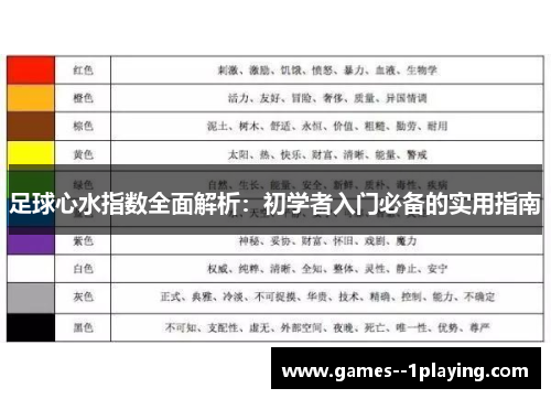 足球心水指数全面解析:初学者入门必备的实用指南 足球心水指数全面解析:初学者入门必备的实用指南