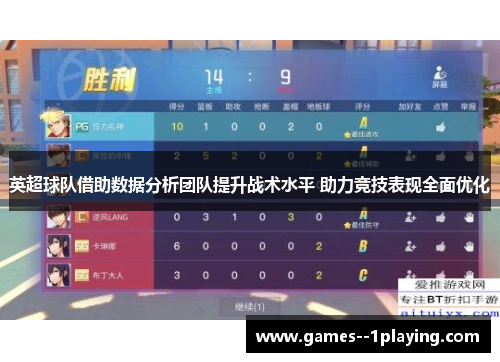 英超球队借助数据分析团队提升战术水平 助力竞技表现全面优化 英超球队借助数据分析团队提升战术水平 助力竞技表现全面优化