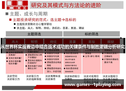 从世界杯实战看边中结合战术成功的关键条件与制胜逻辑分析研究 从世界杯实战看边中结合战术成功的关键条件与制胜逻辑分析研究