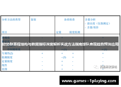 欧协联赛程结构与数据指标深度解析实战方法指南球队表现趋势预测应用 欧协联赛程结构与数据指标深度解析实战方法指南球队表现趋势预测应用