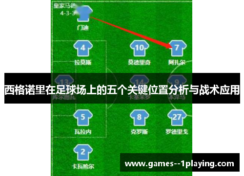 西格诺里在足球场上的五个关键位置分析与战术应用 西格诺里在足球场上的五个关键位置分析与战术应用