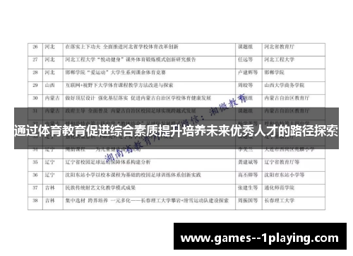 通过体育教育促进综合素质提升培养未来优秀人才的路径探索