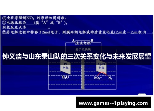 钟义浩与山东泰山队的三次关系变化与未来发展展望