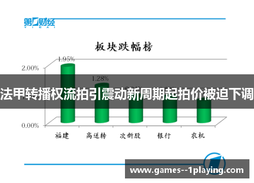 法甲转播权流拍引震动新周期起拍价被迫下调