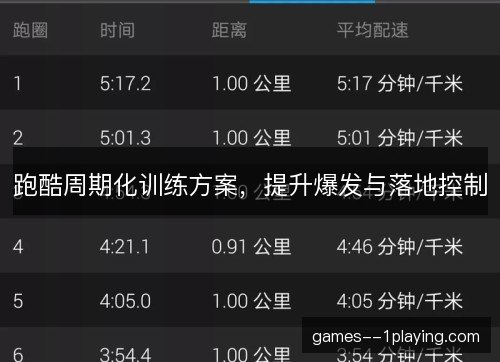 跑酷周期化训练方案,提升爆发与落地控制 跑酷周期化训练方案,提升爆发与落地控制